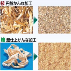 粉砕例